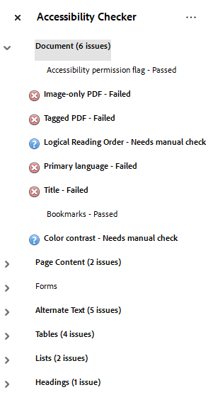 Screenshot of Acrobat accessibility checker issues identified including failures of Image-only PDF, Tagged PDF, Primary language, and Title. Manual review shown with color contrast and reading order. These issues within Document portion.