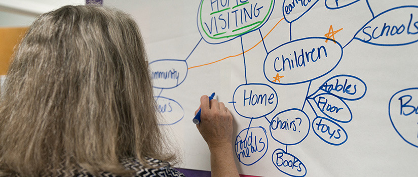 women writing on a whiteboard